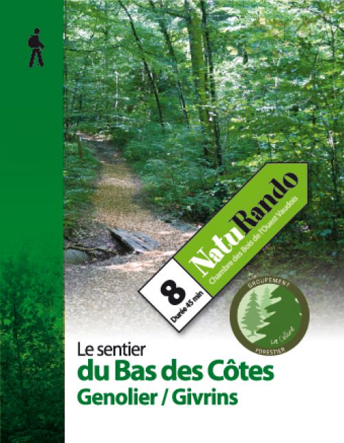 Sentier NatuRando